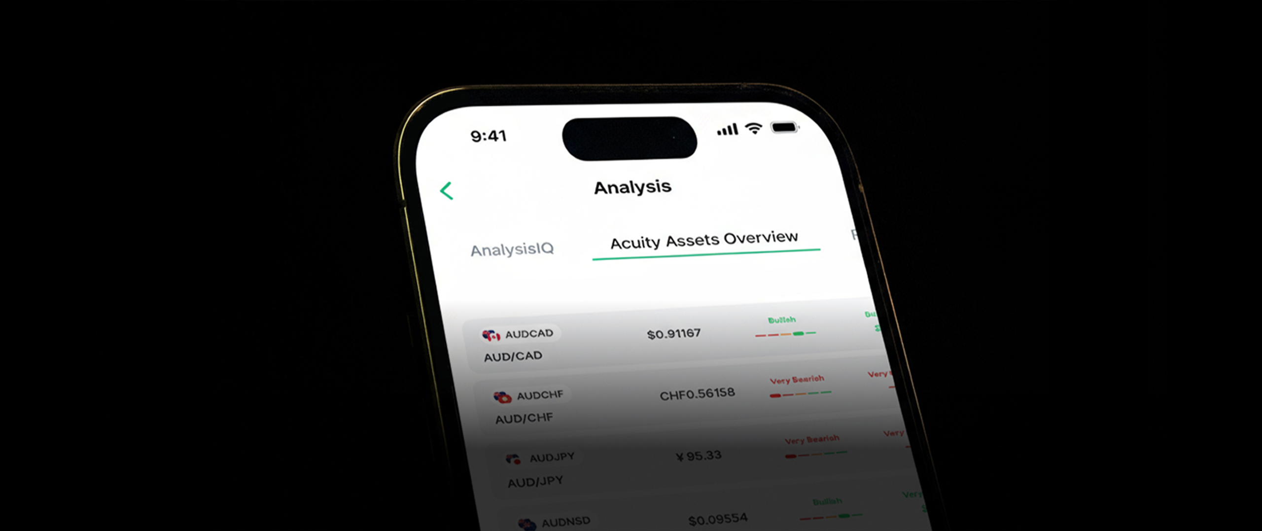 Real-time transparency showing live performance